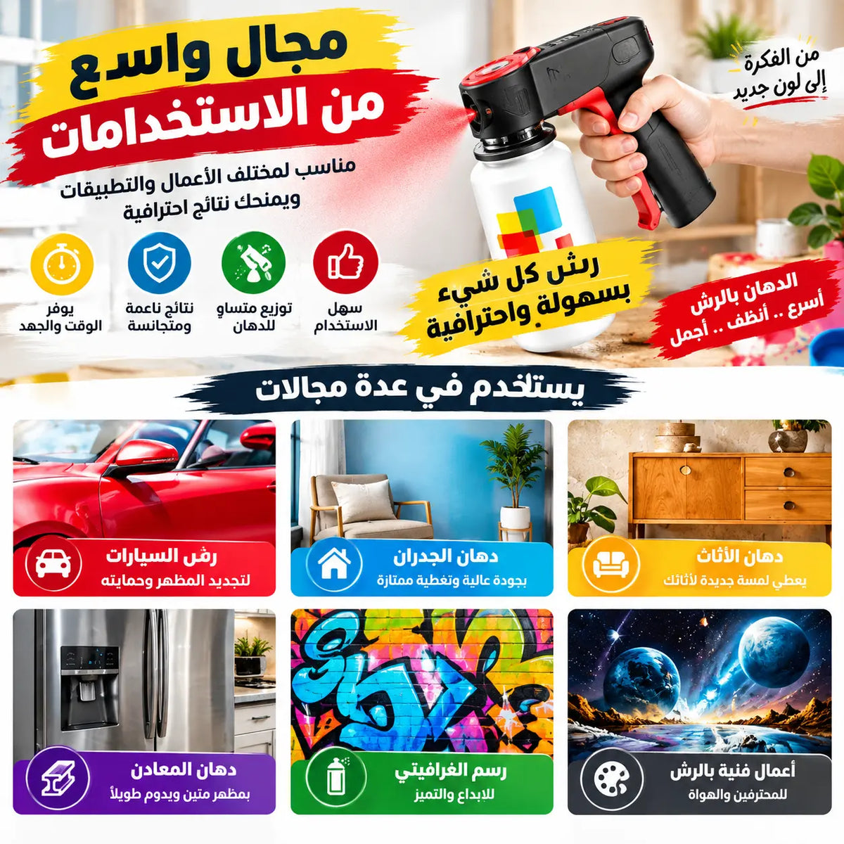 مقبض بخاخات الطلاء