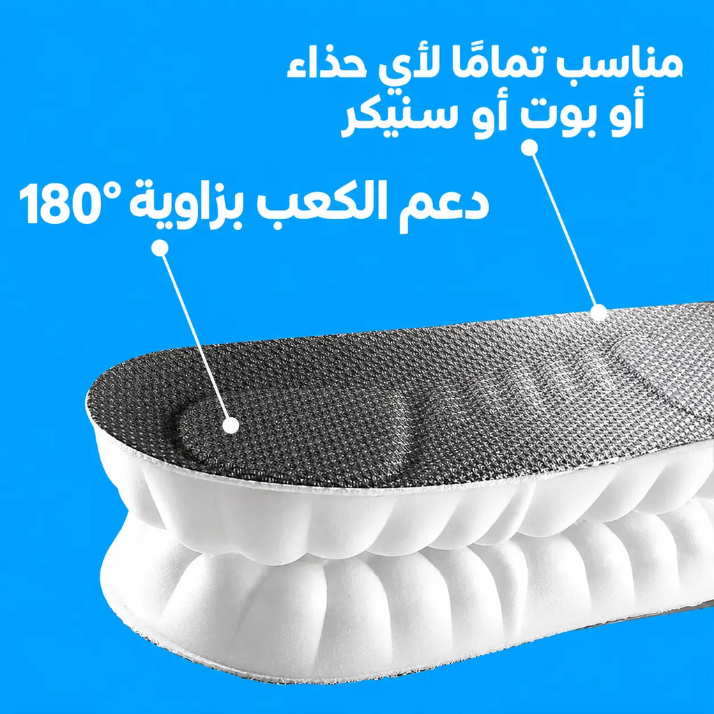4D Cloud – Semelles Ergonomiques