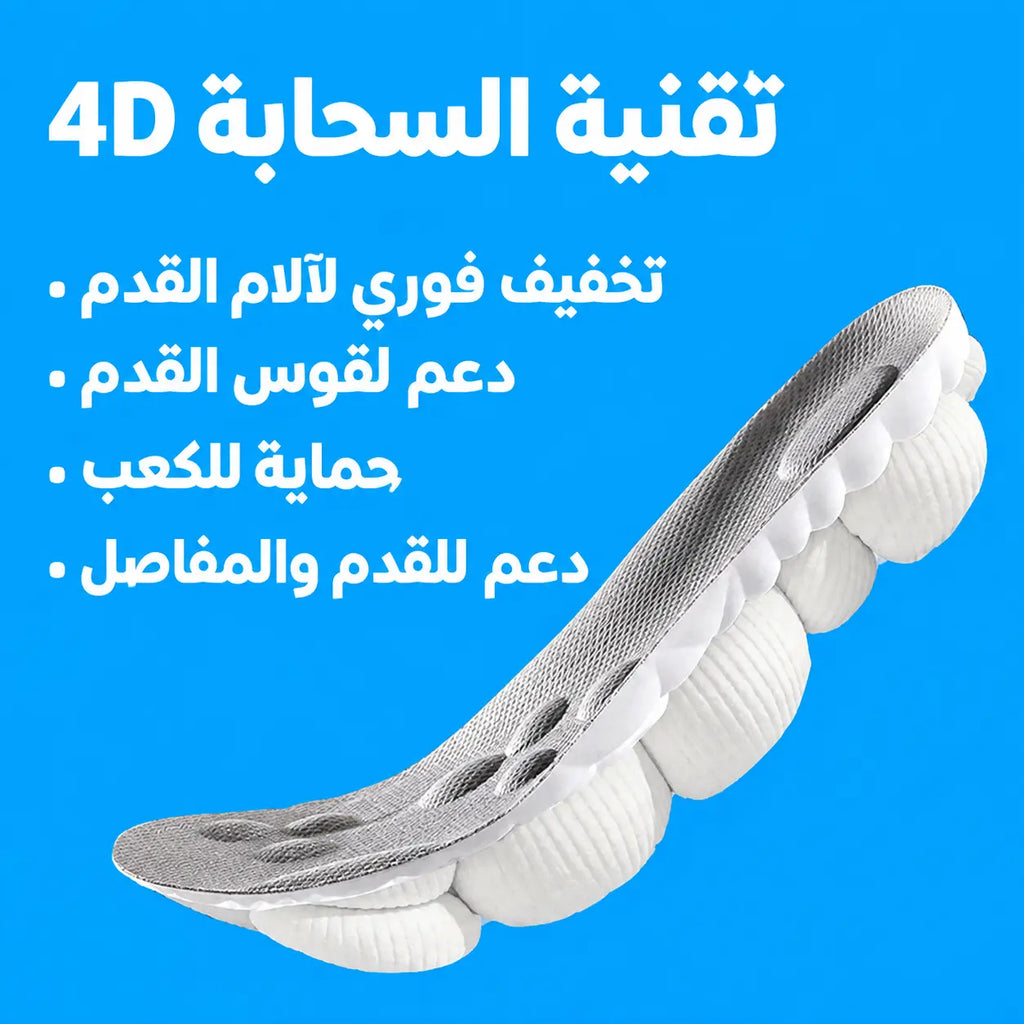 4D Cloud – Semelles Ergonomiques